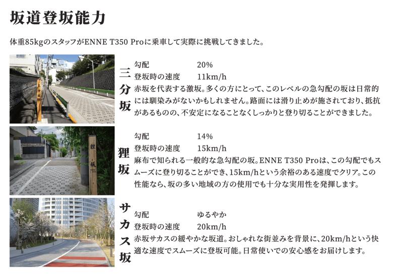 運命の日 7月5日 ENNE