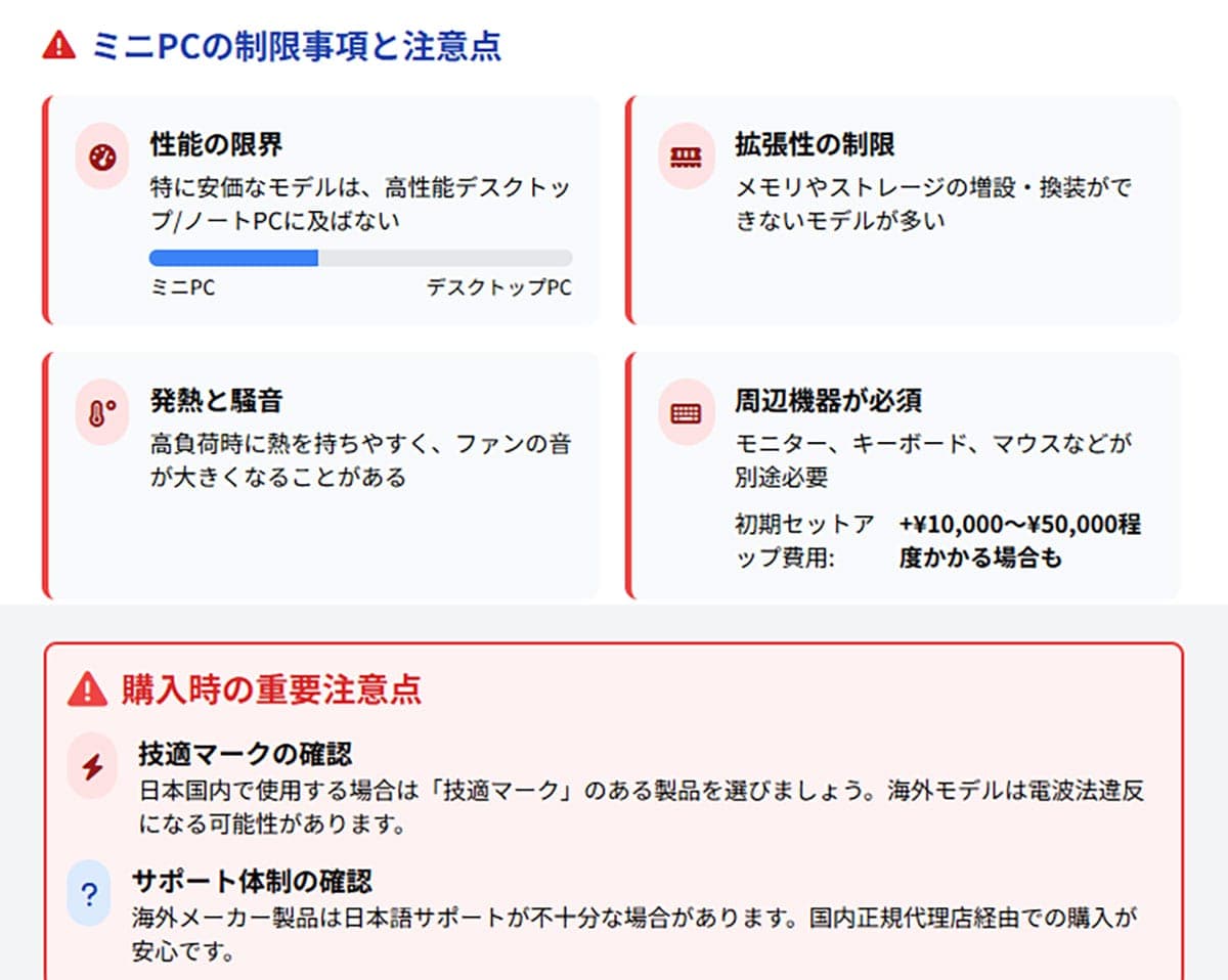 接続性とインターフェース1