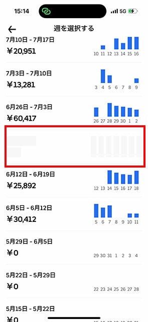 赤で囲んだ部分のように収入が表示されないバグが出ることも