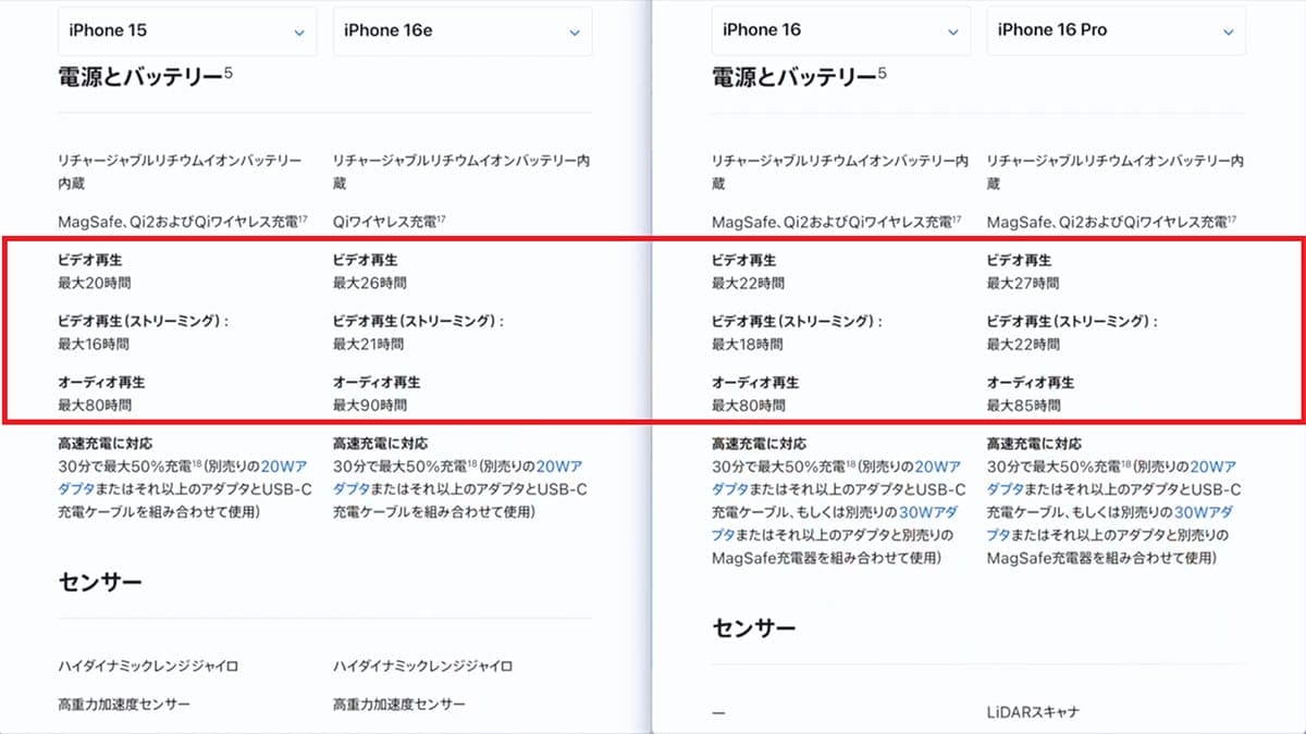 iPhone 16eは買いか!? 15/16/16Proと性能や価格を徹底比較してみた＜みずおじさん＞の画像15