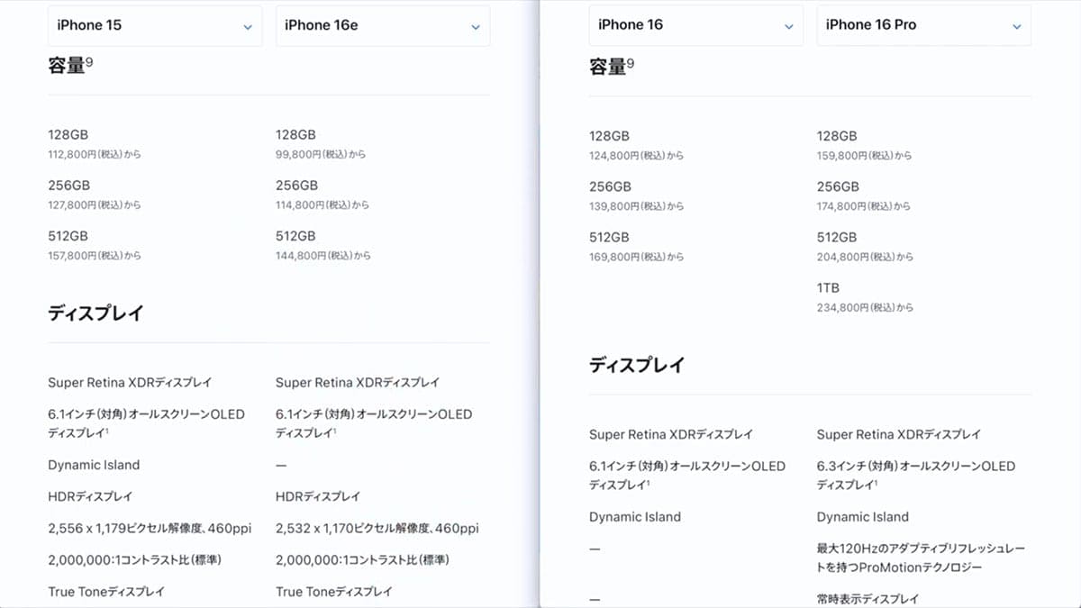 iPhone 16eは買いか!? 15/16/16Proと性能や価格を徹底比較してみた＜みずおじさん＞の画像17