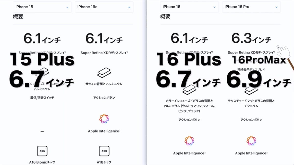 iPhone 16eは買いか!? 15/16/16Proと性能や価格を徹底比較してみた＜みずおじさん＞の画像3