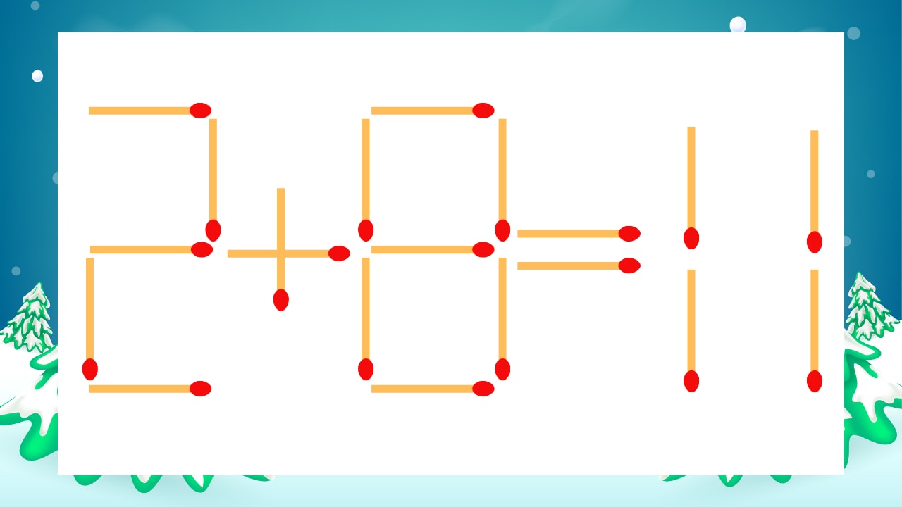 【マッチ棒クイズ】1本だけ動かして正しい式に：2+8=11？の画像