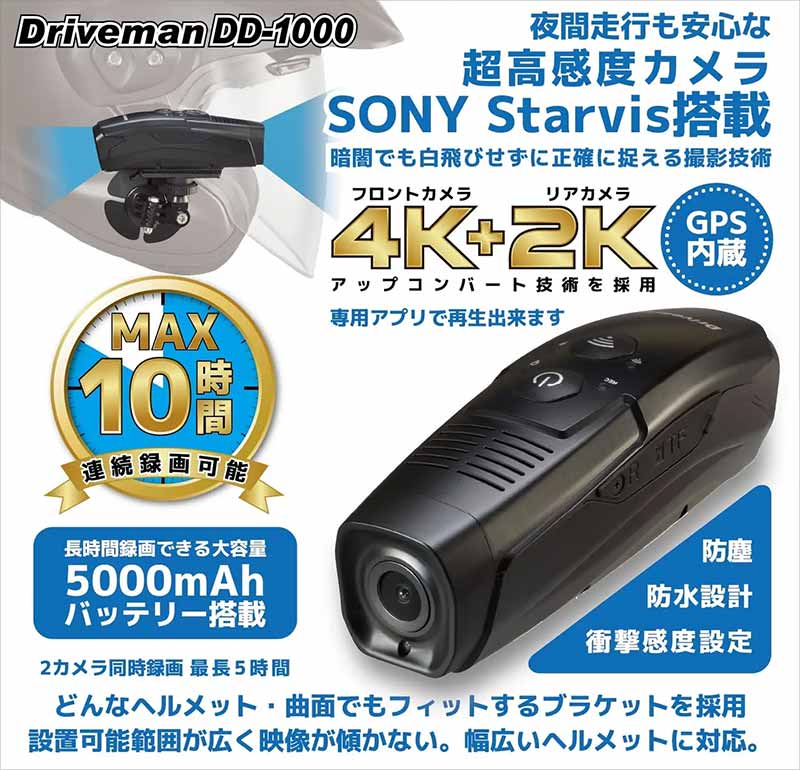 前後同時録画のヘルメット装着型ドライブレコーダー「Driveman DD-1000」がプライム感謝祭にてセール価格で販売中！ 記事1