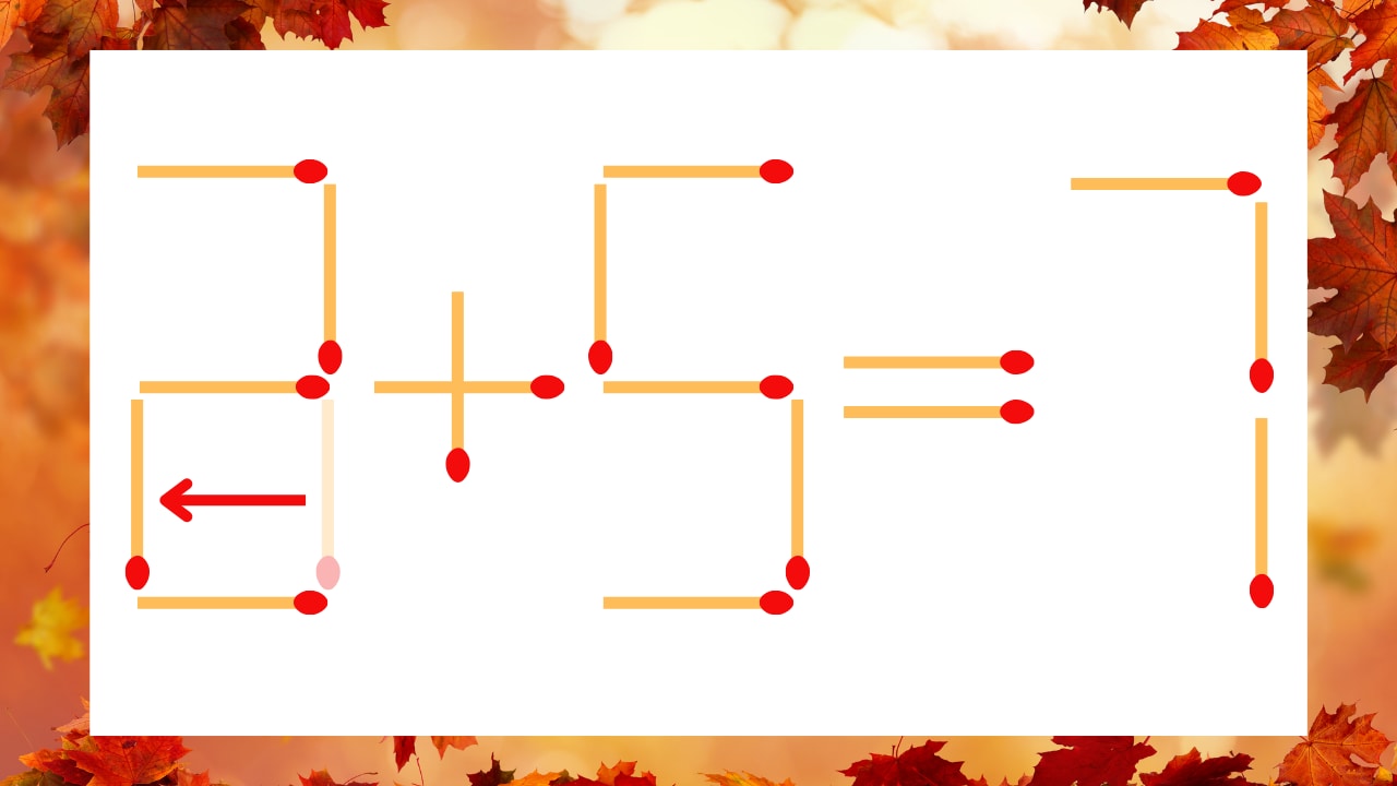 【マッチ棒クイズ】1本だけ動かして正しい式に:3+5=7?の正解画像