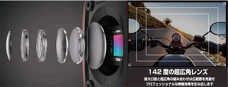 タナックスから「ポータブルドライブレコーダー オートバイ用 AKY-710S」が7/25発売！ 記事2