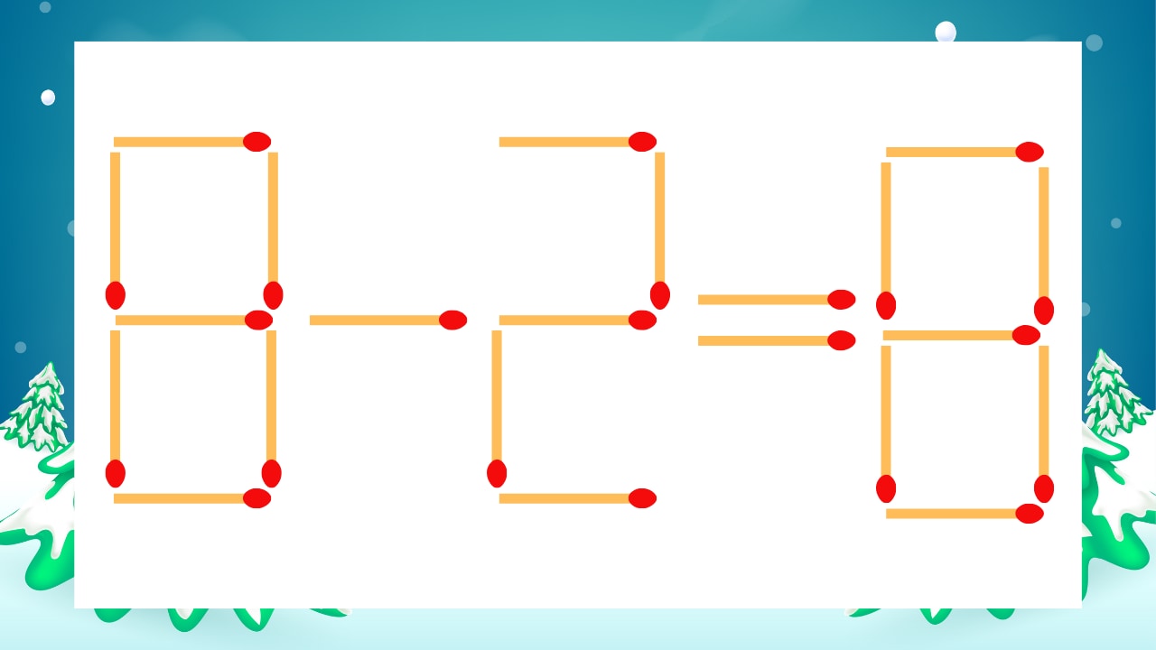 【マッチ棒クイズ】1本だけ動かして正しい式に:8-2=8?の画像
