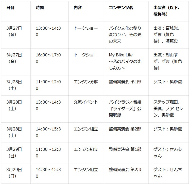 巨摩郡の「CB750F」を再現展示　バイク王が東京モーターサイクルショー2026でバリバリ伝説コラボブースを展開 記事1
