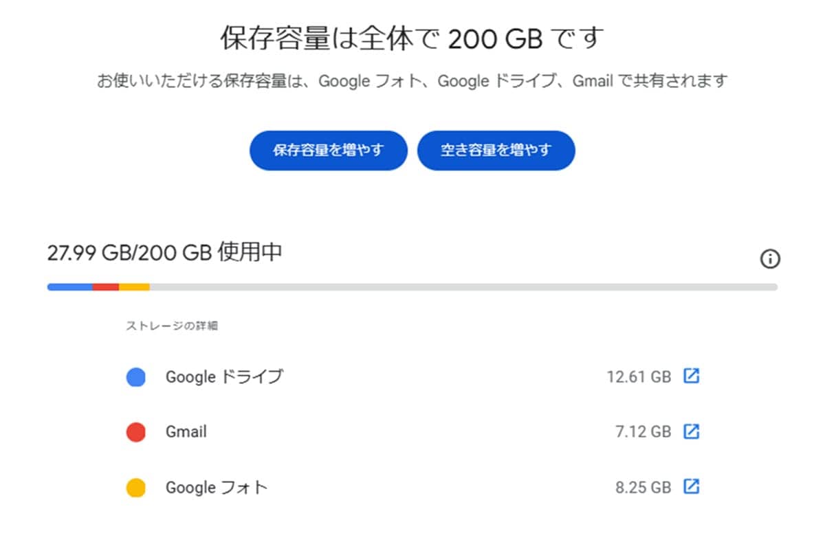 実際のストレージ使用状況1