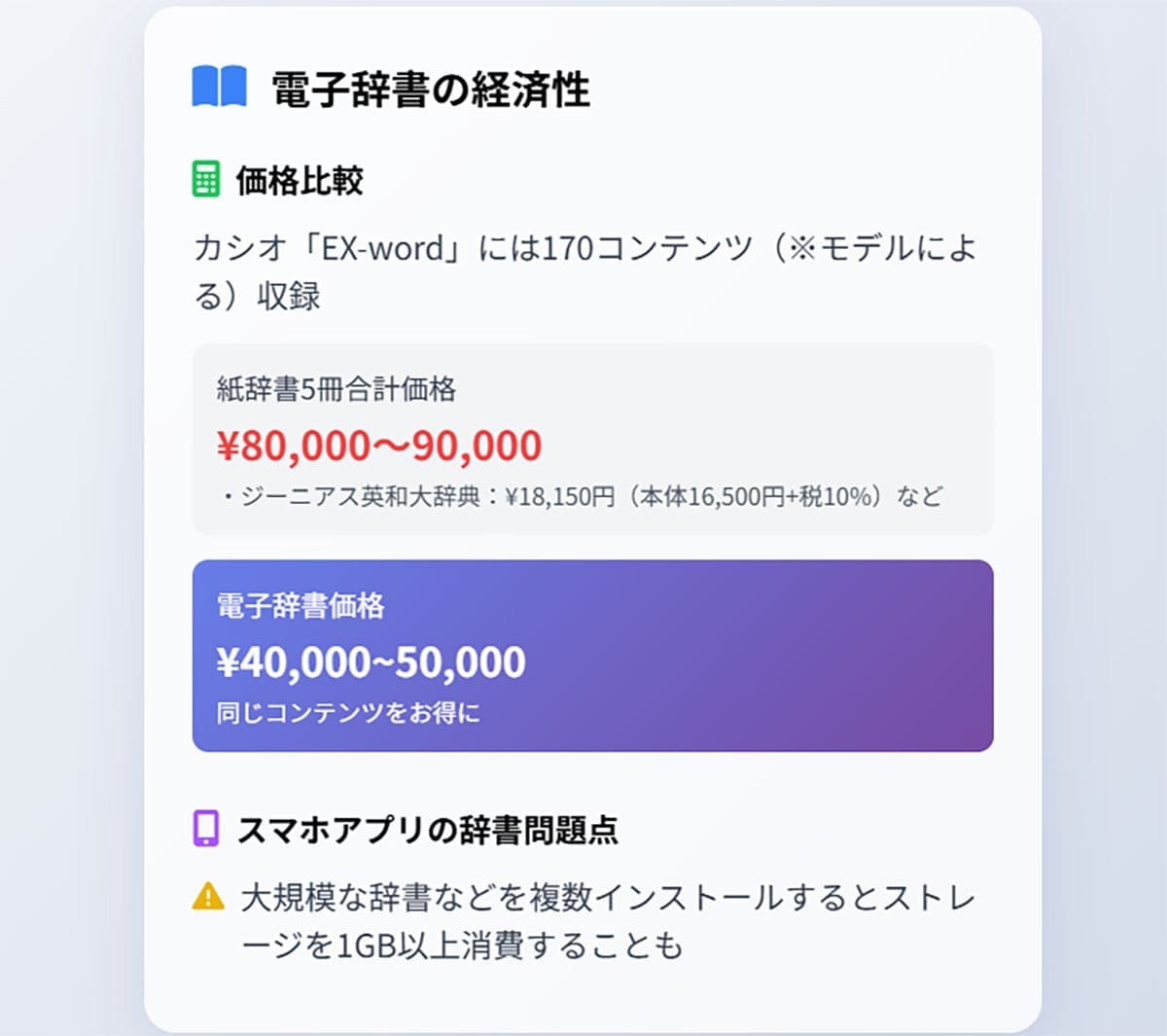 コストパフォーマンス1