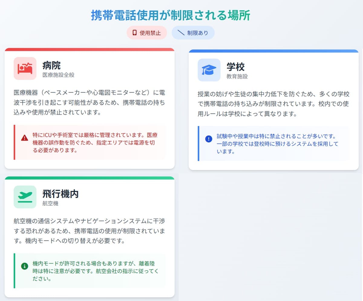 オフラインでの利用【スマホ持ち込み禁止の場所でも使える】1
