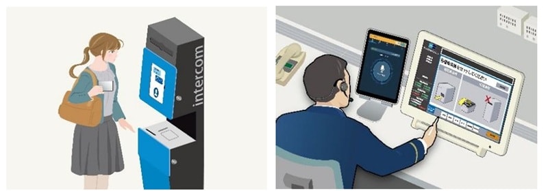 遠隔サービス、社内マニュアルの即時受け取り　鉄道現場でも進む遠隔案内端末の導入、Buddycomを活用 東京メトロのBuddycomコールを活用した遠隔案内端末利用のイメージ