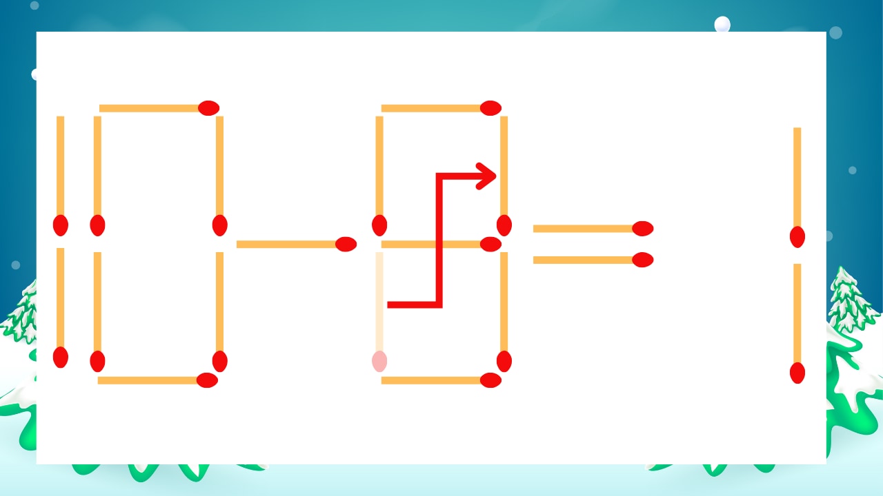 【マッチ棒クイズ】1本だけ動かして正しい式に：10-6=1？の正解画像