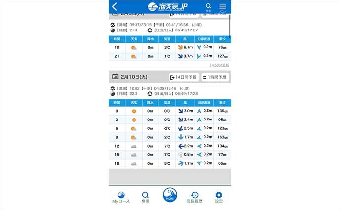 穴釣りは「風・潮位・潮回り」の海況チェックが大事なワケとは？　安全＆釣果に影響大