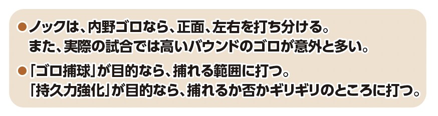 守る練習法/ボール回しタイムトライアル2『少年野球　デキる選手はやっている「打つ・走る・投げる・守る」』