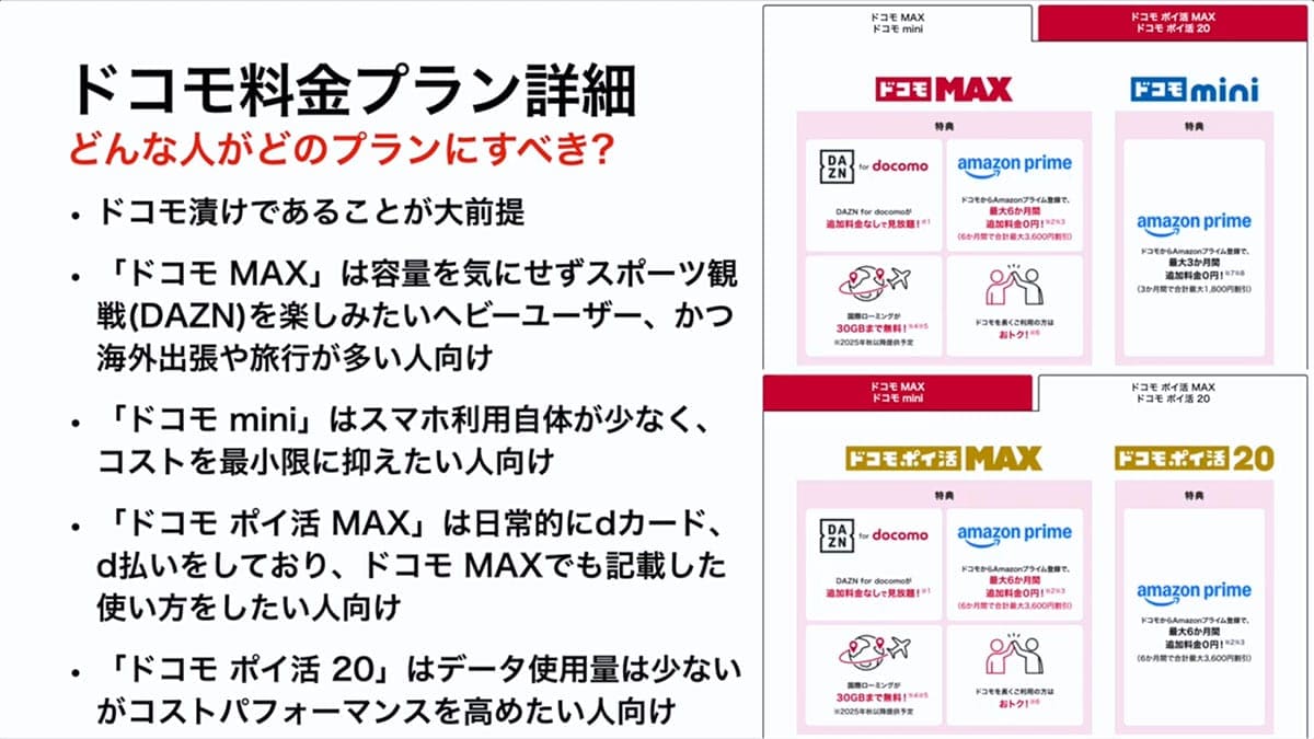 ドコモ MAXやドコモ miniは“ドコモ漬”ユーザー向け!? 4つの新プランを徹底解説<みずおじさん>の画像16