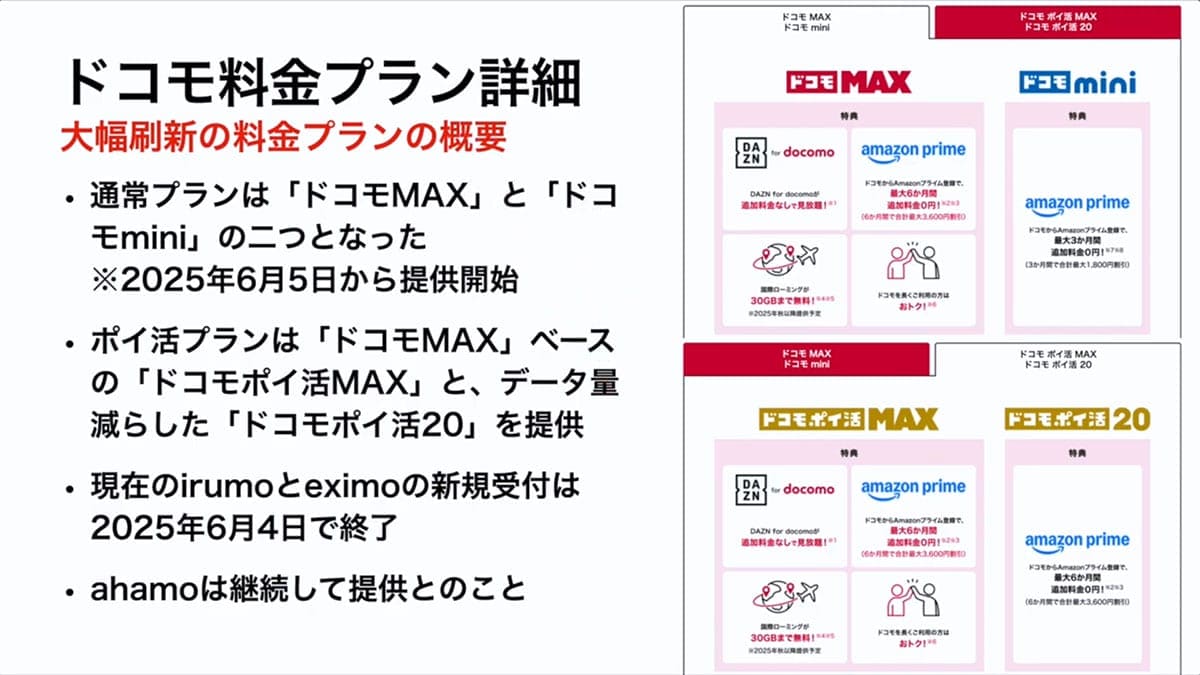 ドコモ MAXやドコモ miniは“ドコモ漬”ユーザー向け!? 4つの新プランを徹底解説<みずおじさん>の画像1