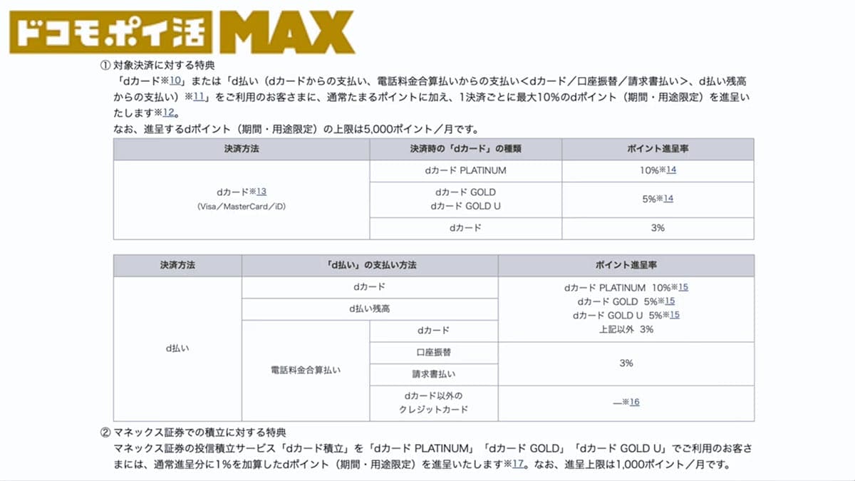 ドコモ MAXやドコモ miniは“ドコモ漬”ユーザー向け!? 4つの新プランを徹底解説<みずおじさん>の画像9