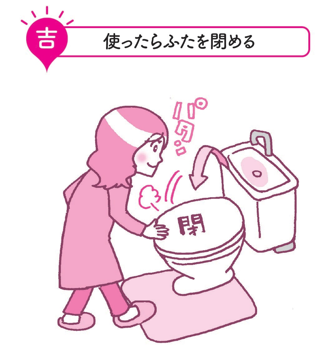 トイレは使ったらフタを閉めるが吉『眠れなくなるほど面白い 図解 ヤバい風水』