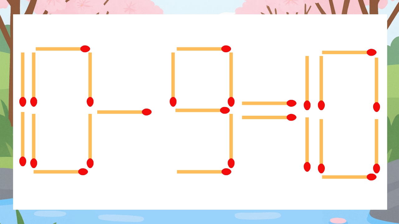 【マッチ棒クイズ】1本だけ動かして正しい式に：10-9=10？の画像
