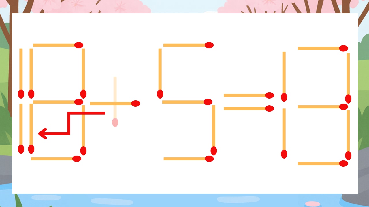 【マッチ棒クイズ】1本だけ動かして正しい式に:19+5=13?の正解画像