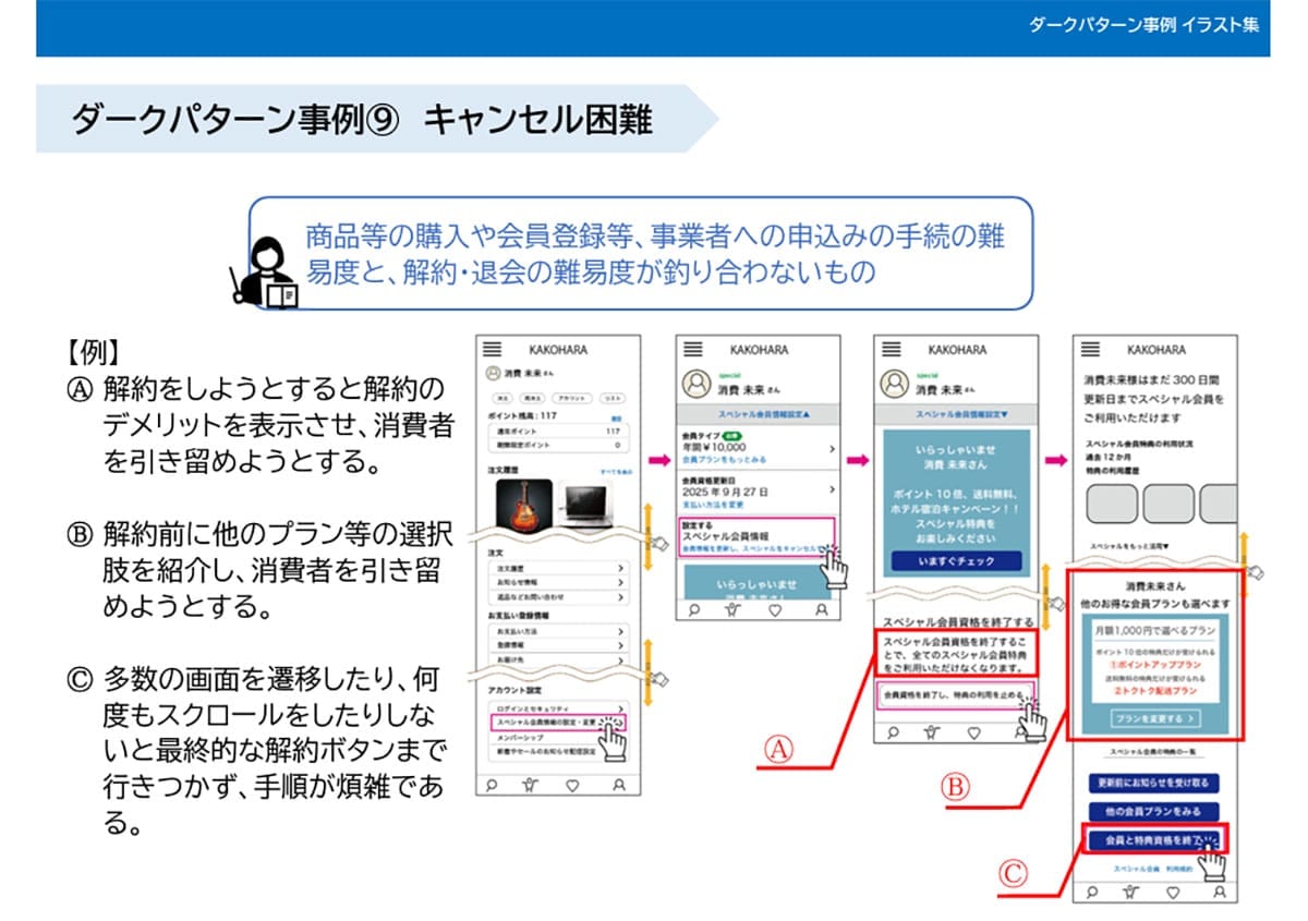 サブスクトラブルの背景にある「ダークパターン」1