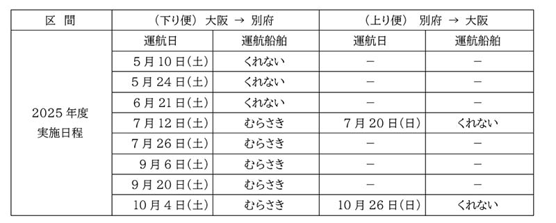 新造フェリー さんふらわあ くれない・むらさきで行く 2025年「昼の瀬戸内海カジュアルクルーズ」の運航が決定！ 記事4