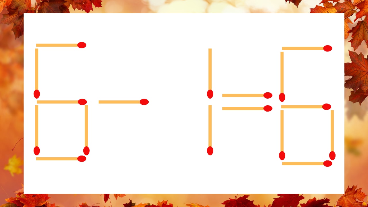 【マッチ棒クイズ】1本だけ動かして正しい式に：6−1＝6？の画像