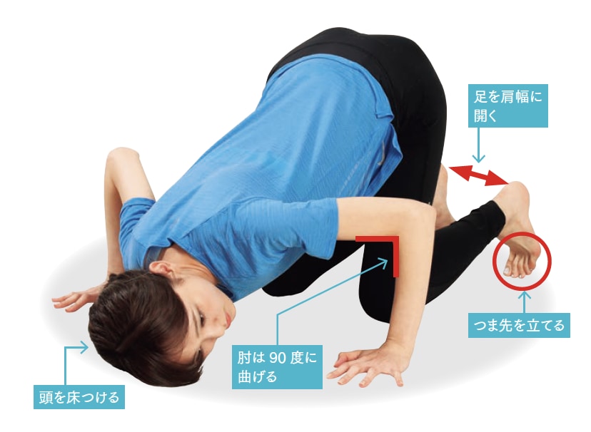 首ねじり ストレッチ体操のやり方 手順1【背骨コンディショニング】