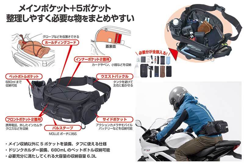 タナックスから半日ツーリング用「ハーフボディバッグシリーズ」が登場! 記事7