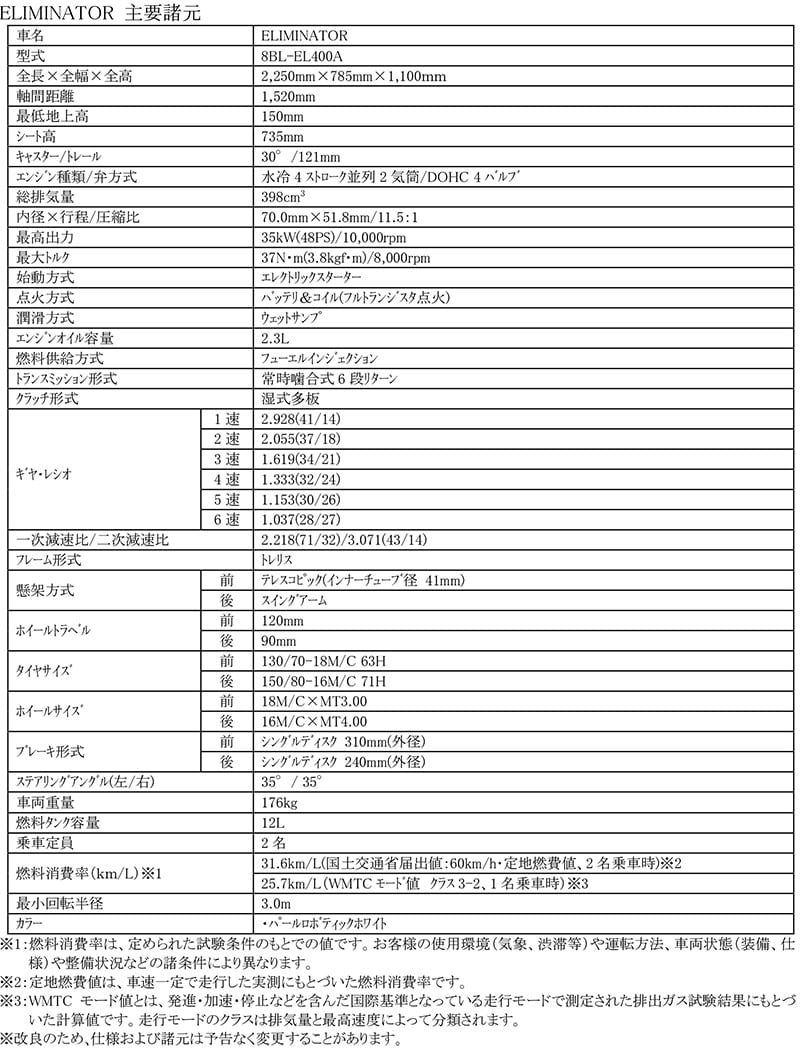 ELIMINATOR 記事1