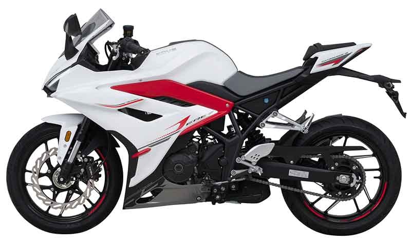 KOVE・350RR／450RR 記事2