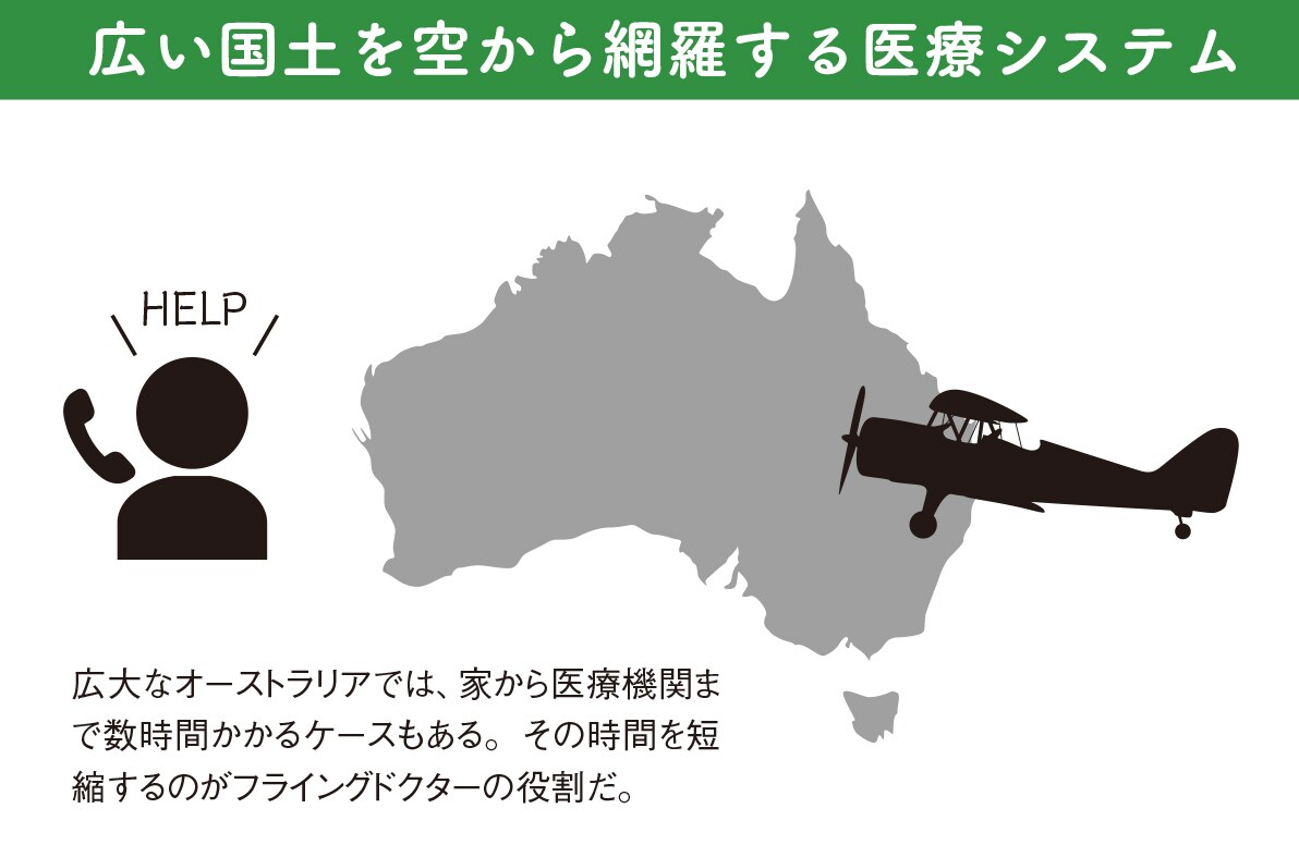 過疎地医療の解決策?空飛ぶ医者・フライングドクターって?【図解 地理と経済の話】