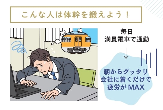 こんな人は体幹を鍛えよう!【プロトレーナーが本気で教える 完全体幹教本】