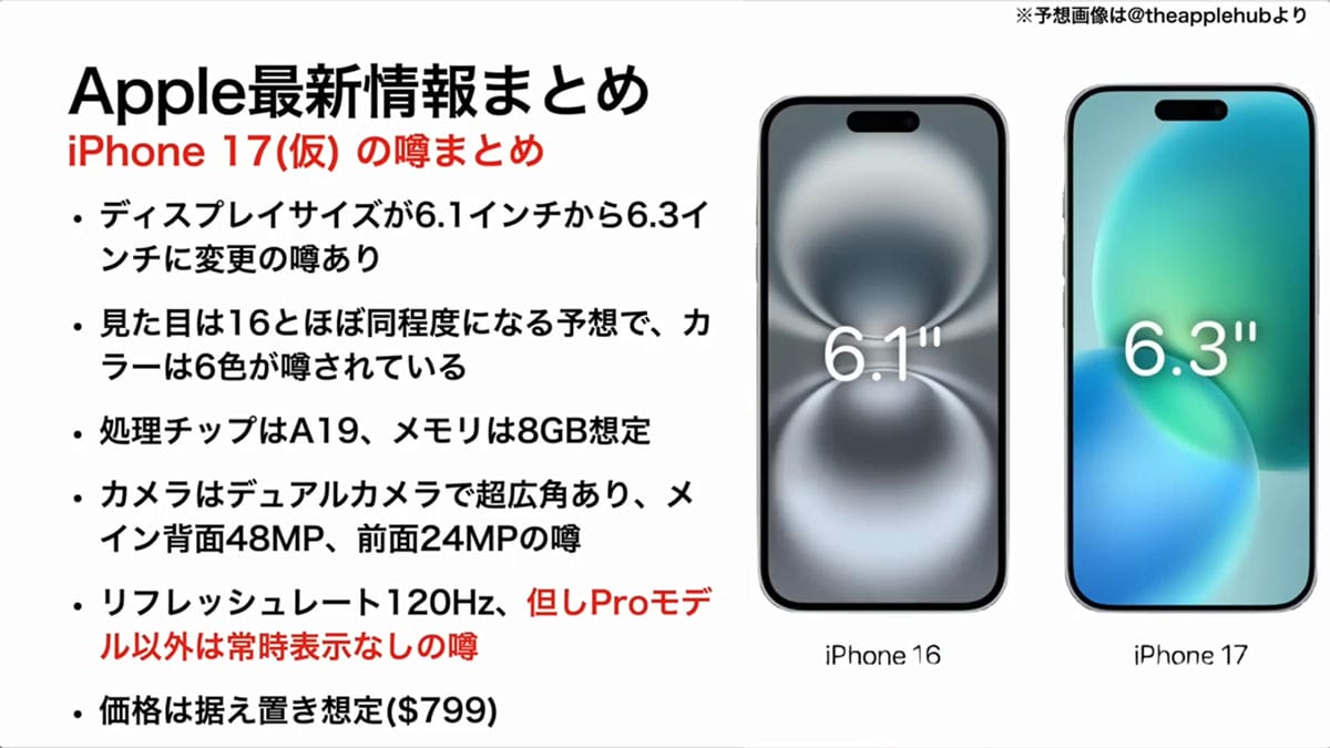 iPhone 17（仮）発売直前！ 最新情報・噂まとめ価格や発売日予想も！＜みずおじさん＞の画像7