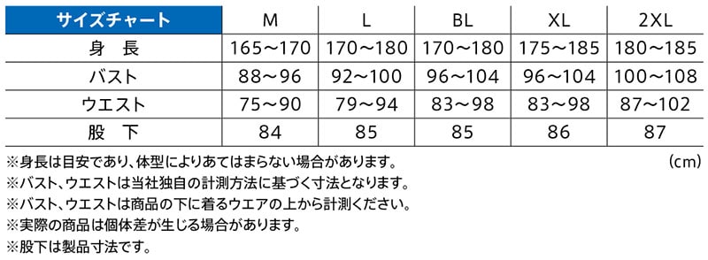 デイトナのハイパフォーマンスレインウエアに新色「イエロー」が登場！ 記事3