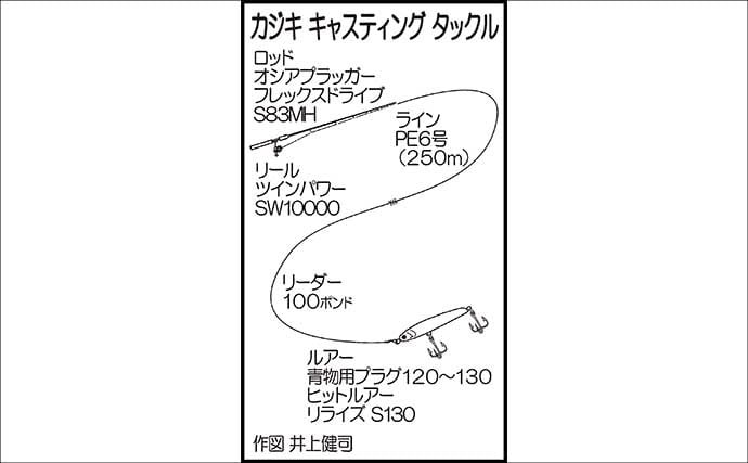 「4度目の正直で歓喜の瞬間!」キャスティングゲームで2m37cmバショウカジキを好捕【長崎】
