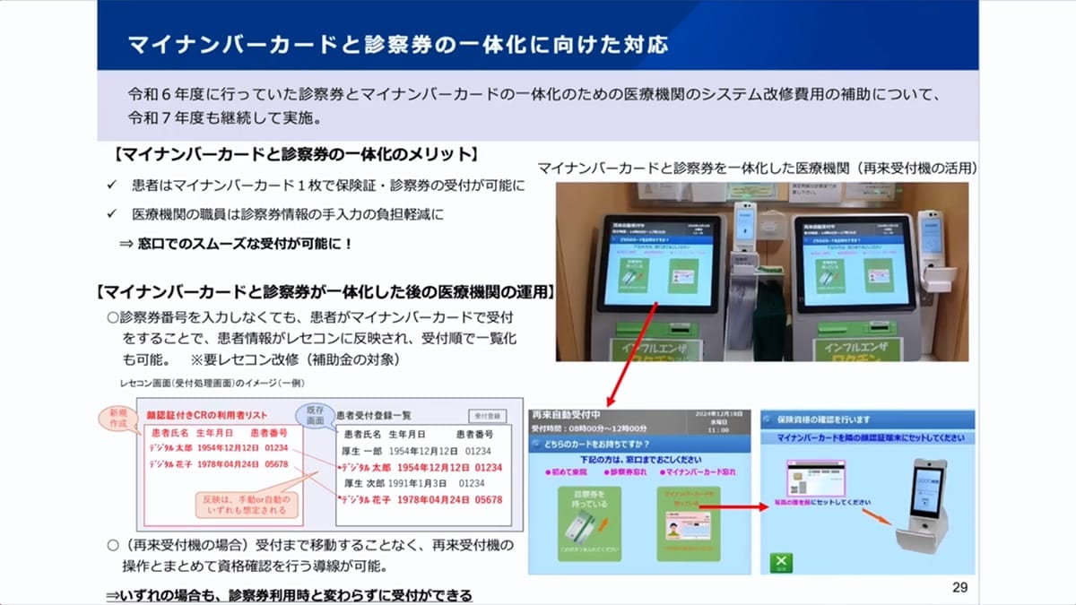 <チェック中>ついにiPhoneて?もマイナンハ?ーカート?開始! 気になるセキュリティは大丈夫なの?<みずおじさん>の画像1
