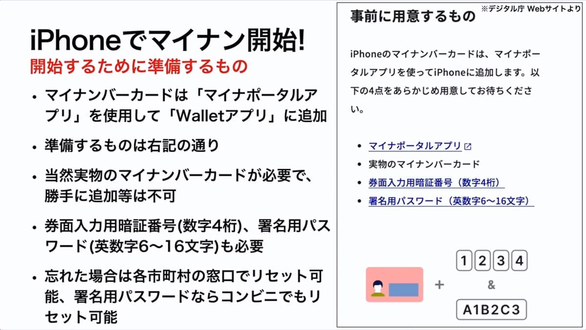 <チェック中>ついにiPhoneて?もマイナンハ?ーカート?開始! 気になるセキュリティは大丈夫なの?<みずおじさん>の画像1