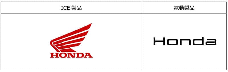 【ホンダ】新型V型3気筒エンジン搭載「V3R 900 E-Compressor Prototype」を初公開! 新エンブレム初採用へ 記事5