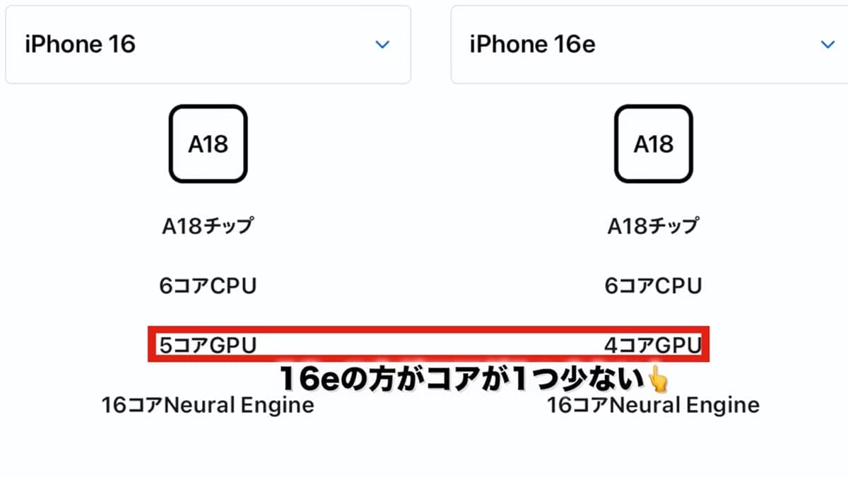 iPhone 16eが約10万円は高すぎる!? スペックと価格を考察してみた＜みずおじさん＞の画像1