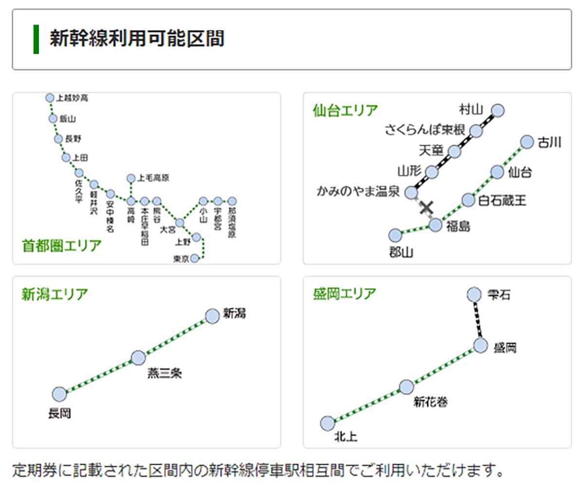 今さら聞けない!新幹線には普通の通勤・通学定期券で乗れるの?乗れないの?の画像4