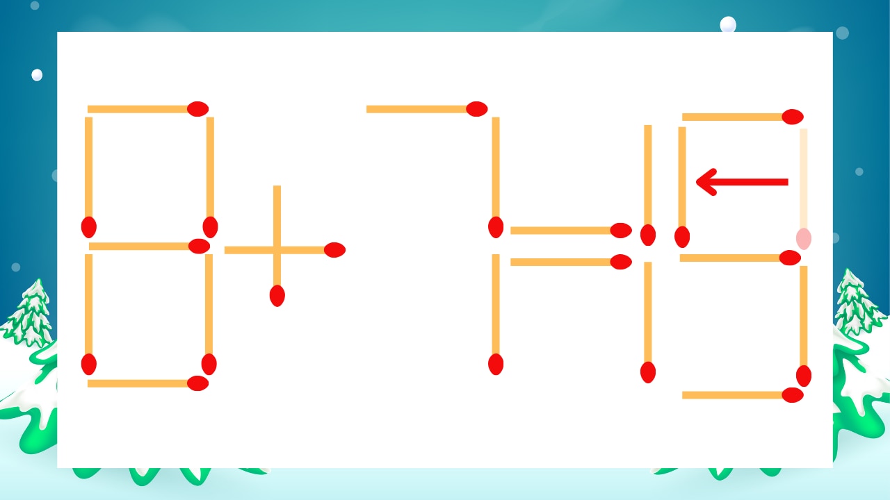 【マッチ棒クイズ】1本だけ動かして正しい式に：8+7=13？の正解画像