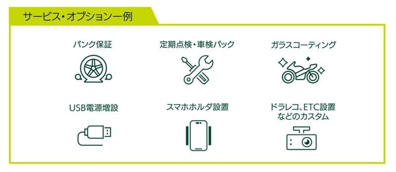 バイク王、「決算キャンペーン2025」を11月1日(土)より開催!