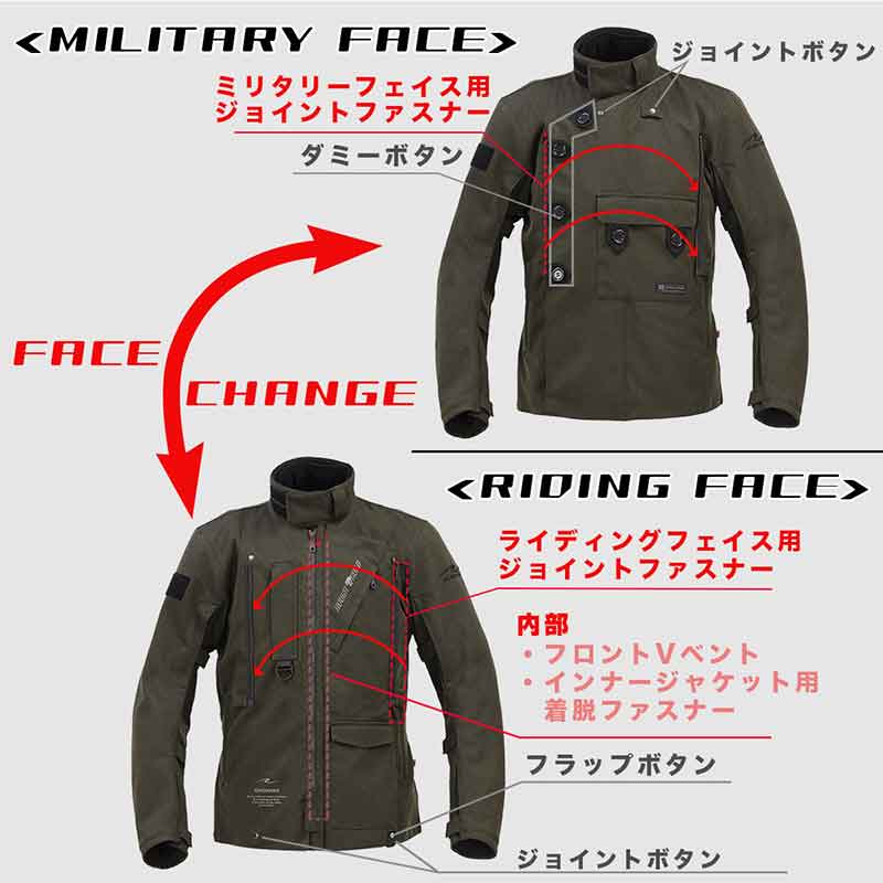 ミリタリー/ライディングの 2WAY仕様「プリマロフト(R)ダブルフェイスオールシーズンジャケット」がラフアンドロードから発売! 記事5