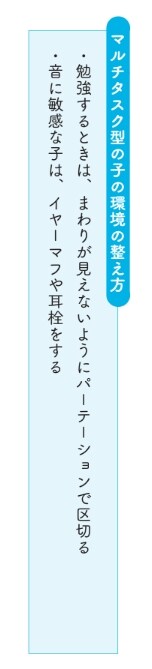 マルチタスク型の子に合わせて環境を整える【集中力 やる気 学力がアップする 頭のよい子が育つ家のしかけ】