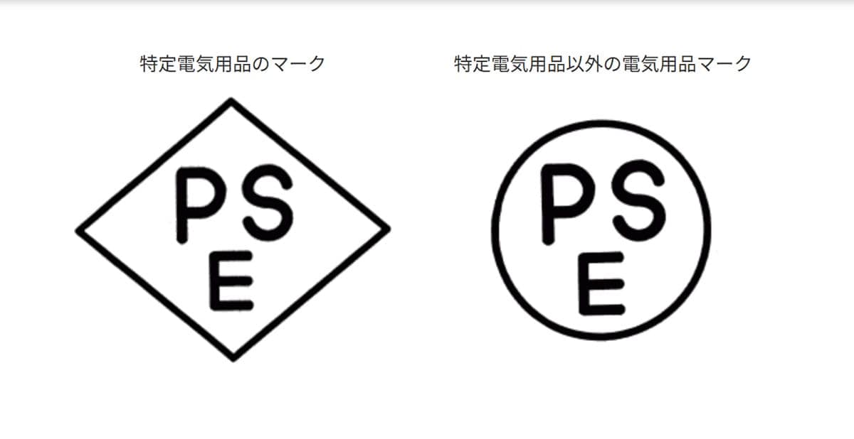 リコールの回収率について1