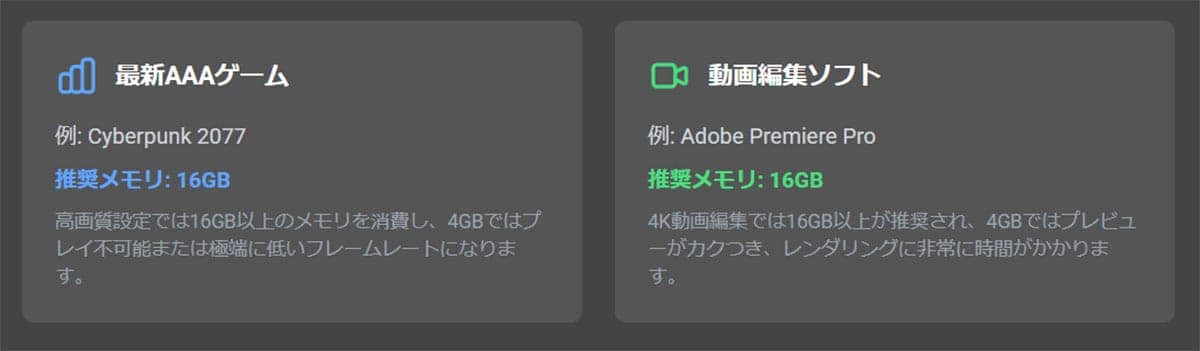 メモリ4GBでは対応が困難なタスクの例2