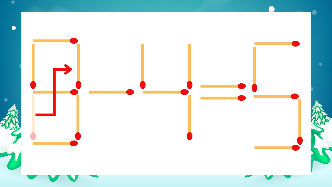 【マッチ棒クイズ】1本だけ動かして正しい式に:6-4=5?の正解画像