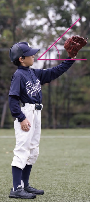 外野手のフライの捕り方/フライ＝顔の「斜め前」で捕る（45度くらいのイメージ）『少年野球　デキる選手はやっている「打つ・走る・投げる・守る」』